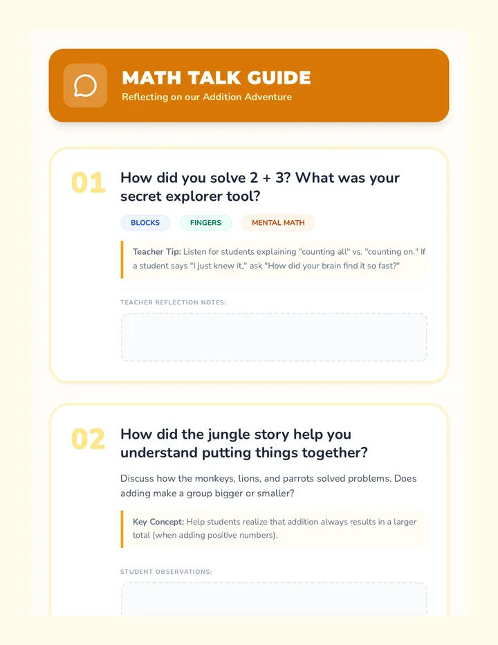 Math Talk Discussion Guide