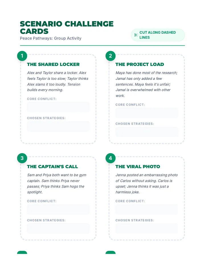 Peace Pathways Scenario Cards