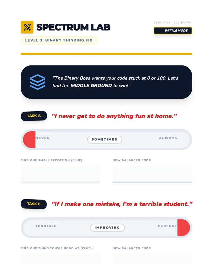 Spectrum Lab Sheet
