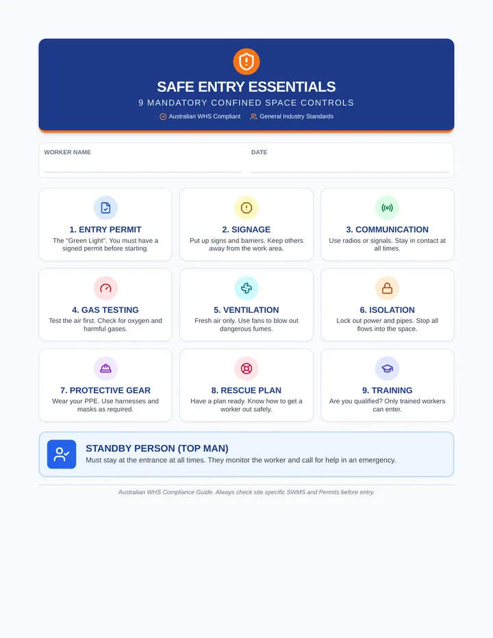 Confined Space Safety Essentials • Lesson • Lenny.com