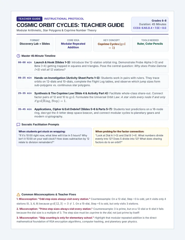 Cosmic Orbit Teacher Guide