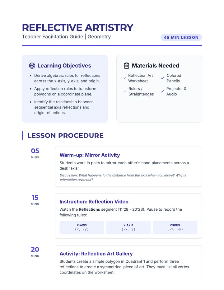 Reflective Artistry Teacher Guide