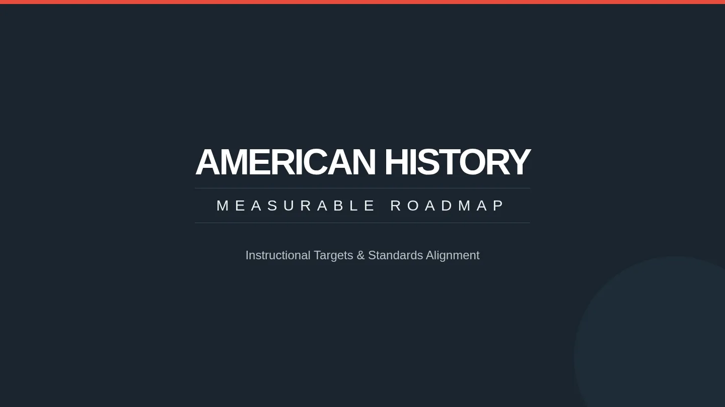 Curriculum Roadmap Slides