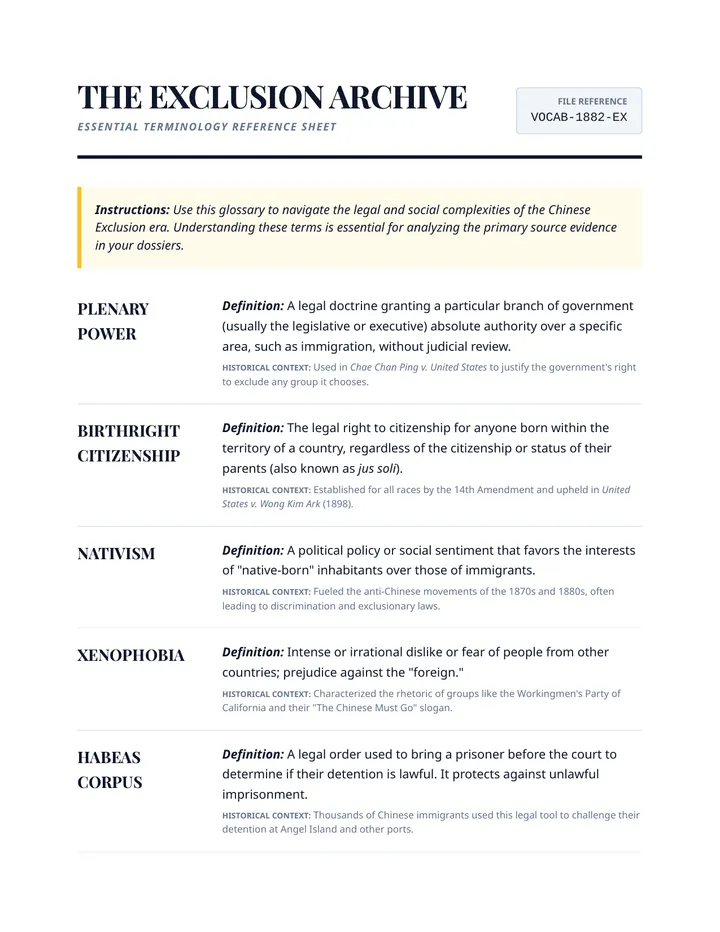 Exclusion Archive Vocabulary Sheet