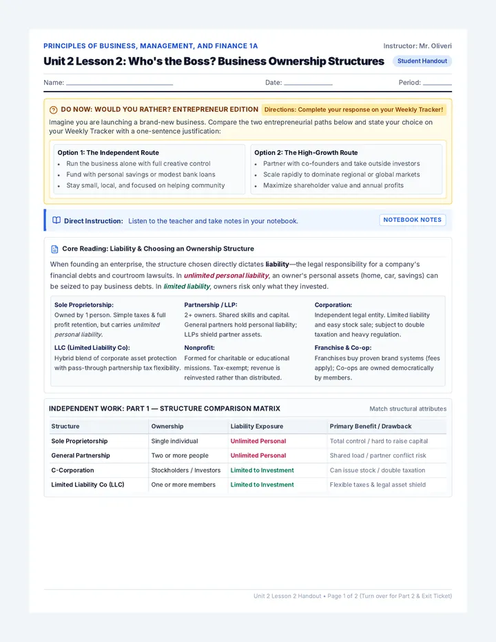 Business Structures Worksheet