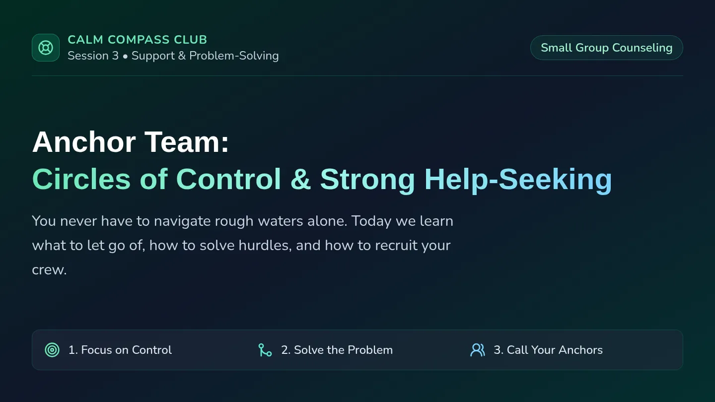 Anchor Team Slides