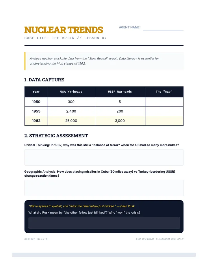 The Brink Data Literacy Worksheet