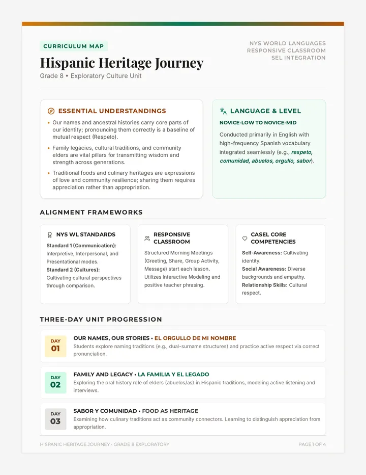 Heritage Journey Unit Plan