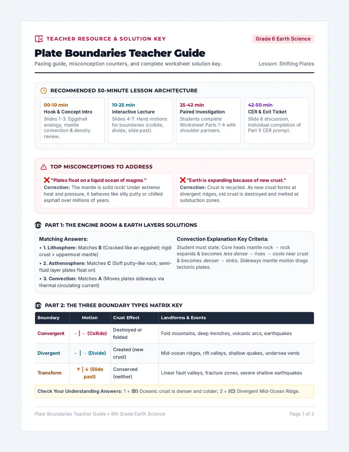 Plate Boundaries Teacher Guide