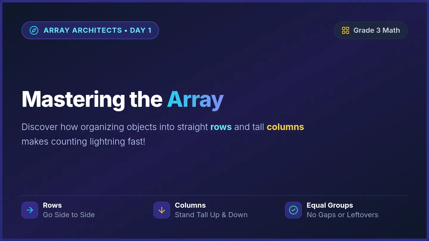 Array Builders Slides