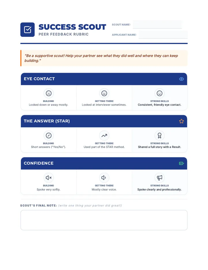 Success Scout Rubric