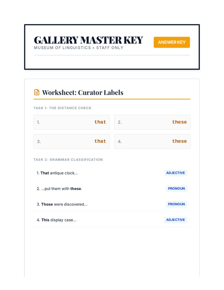 Gallery Master Key