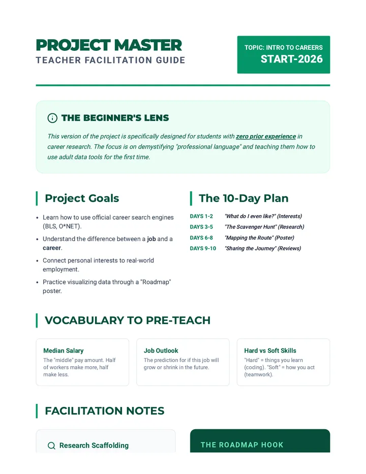 Project Master Teacher Guide
