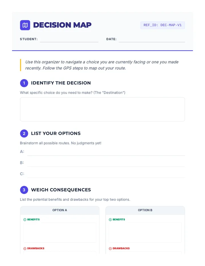 Decision Map Worksheet