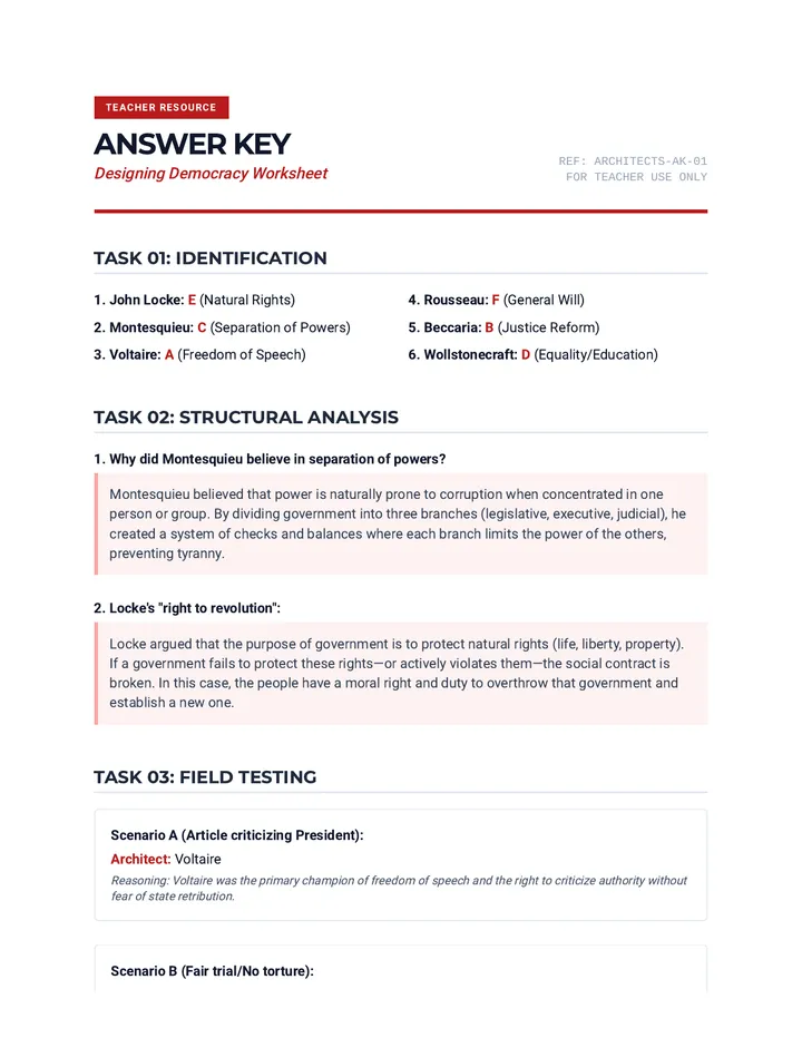 Architect Answer Key