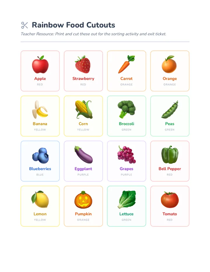 Rainbow Food Cutouts Teacher Resource