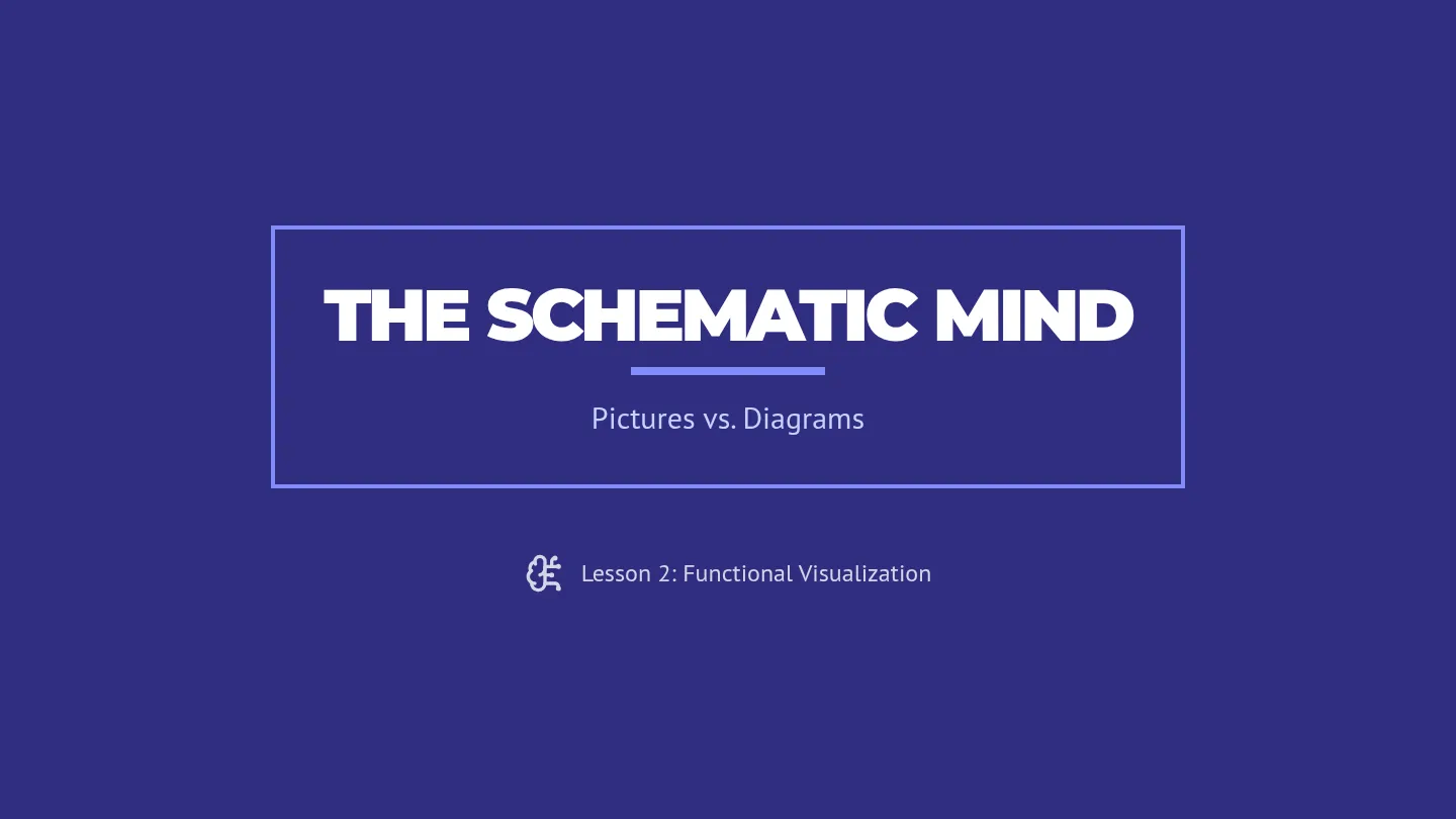 Schematic Mind Slides