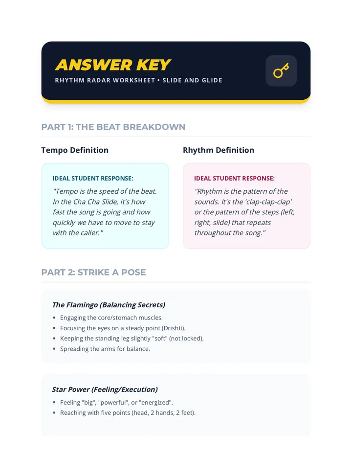 Rhythm Radar Answer Key