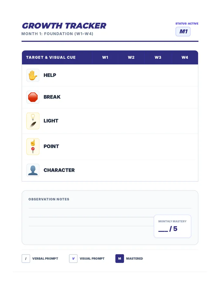 Monthly Growth Tracker Sheet