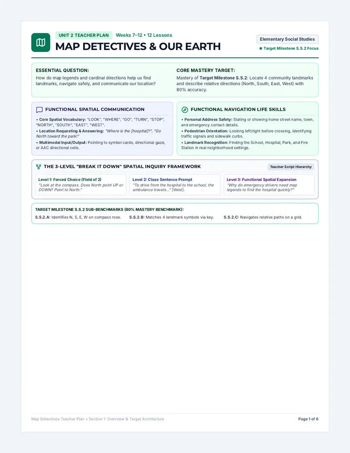 Map Detectives Teacher Plan