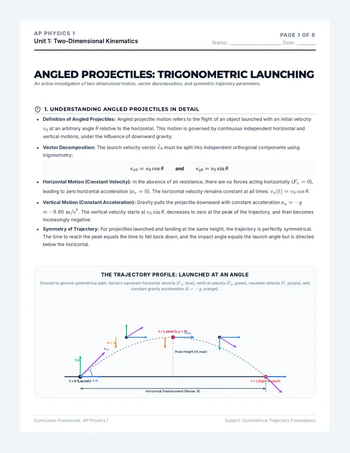 Angled Projectiles Reading Packet