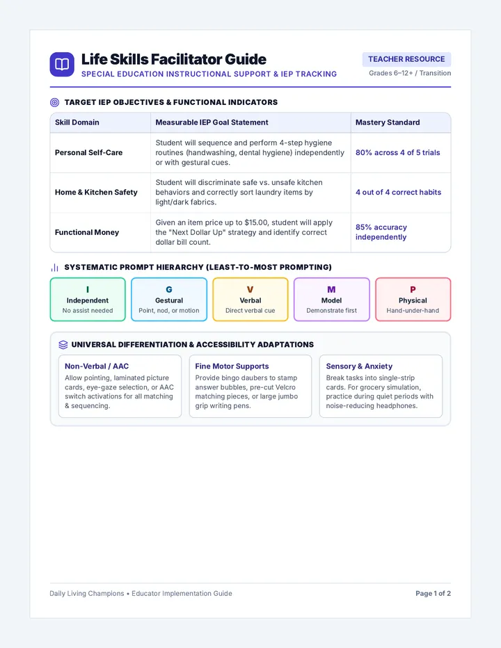 Life Skills Facilitation Guide