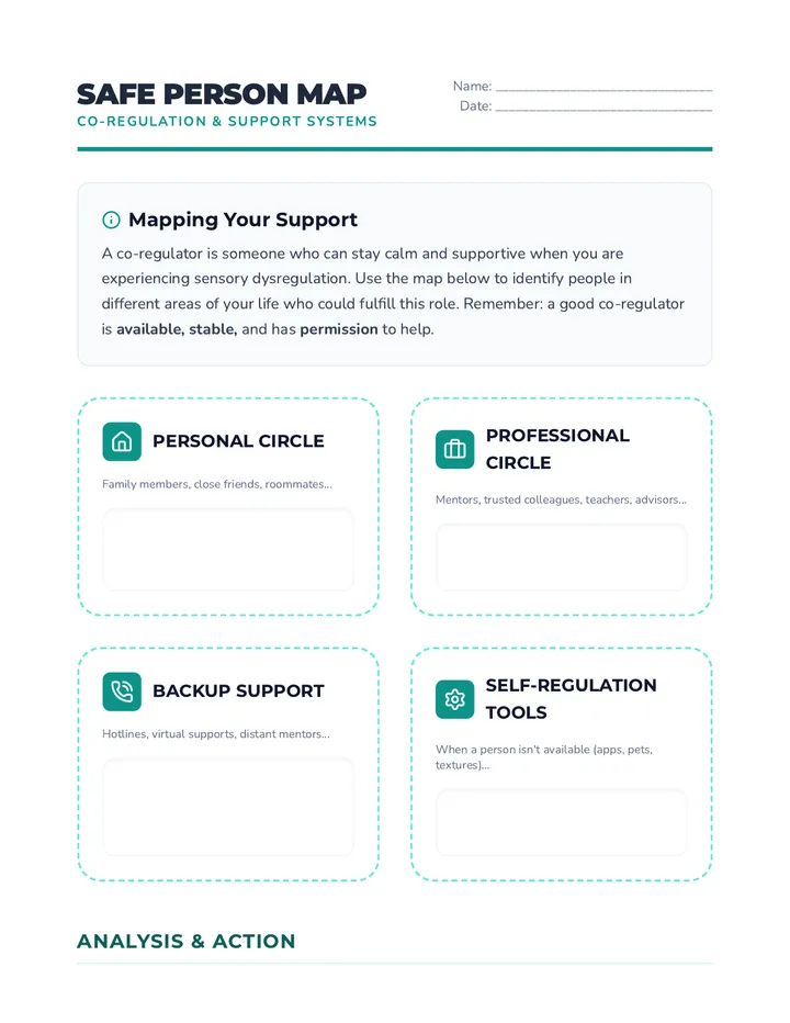 Safe Person Map Activity