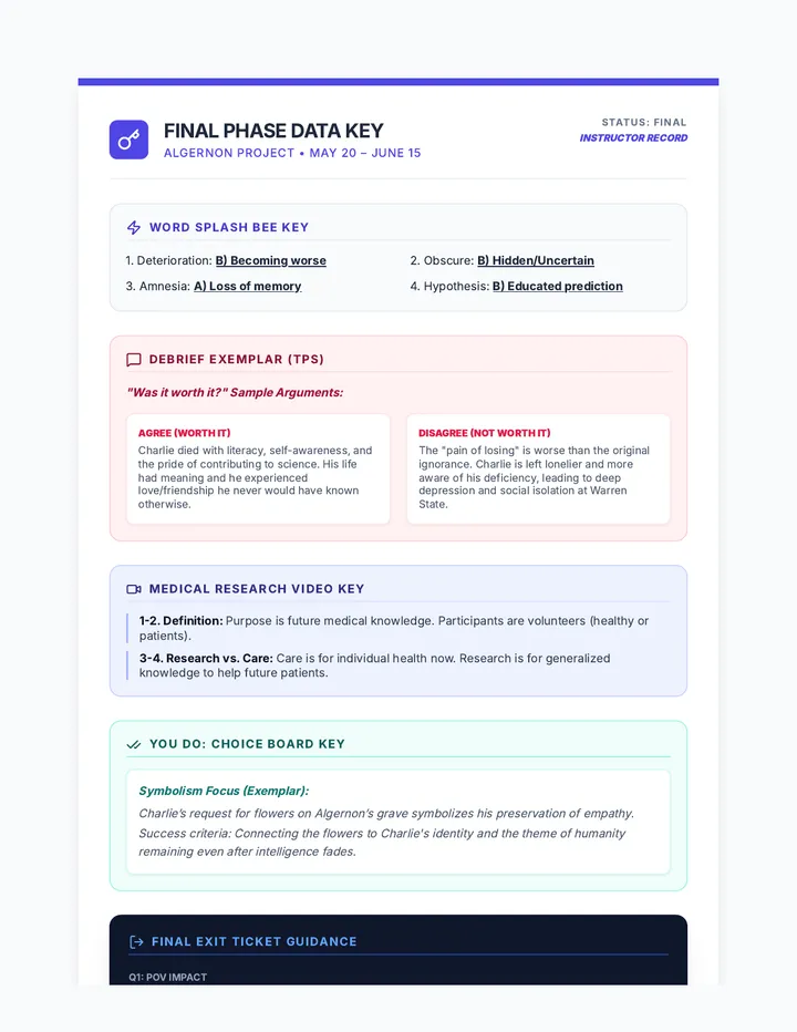 Final Phase Answer Key v3Plus