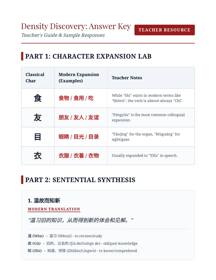 Density Discovery Answer Key