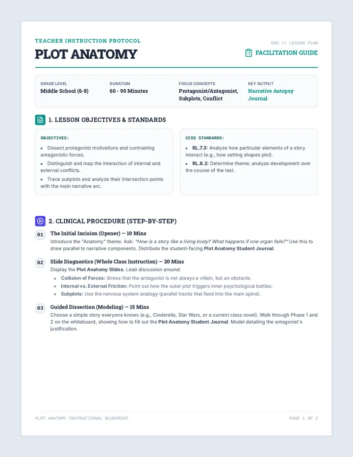 Plot Anatomy Teacher Guide