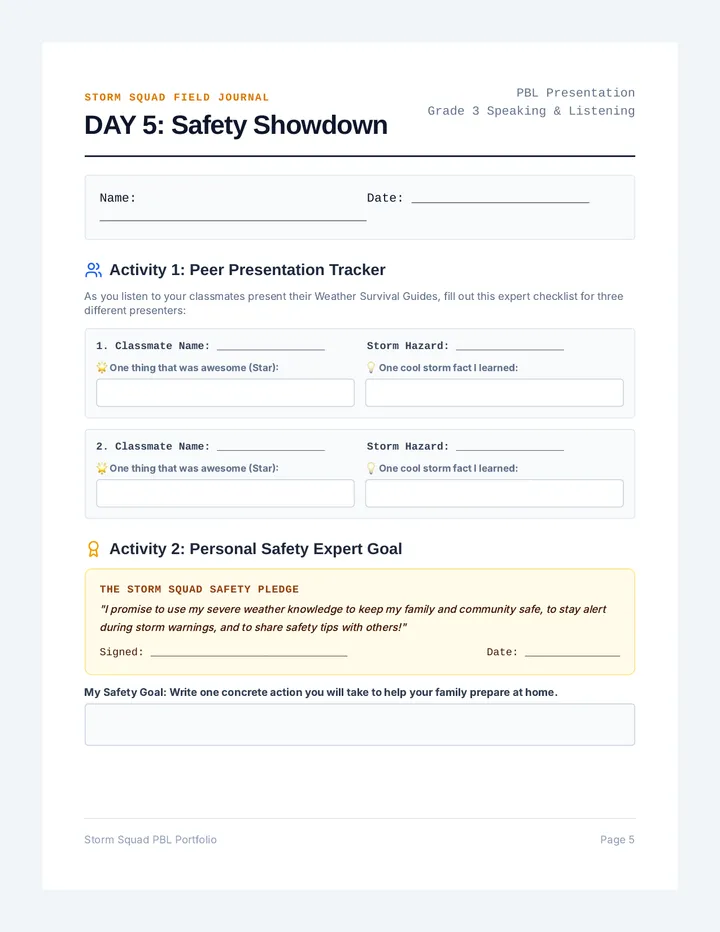 Safety Showdown Journal