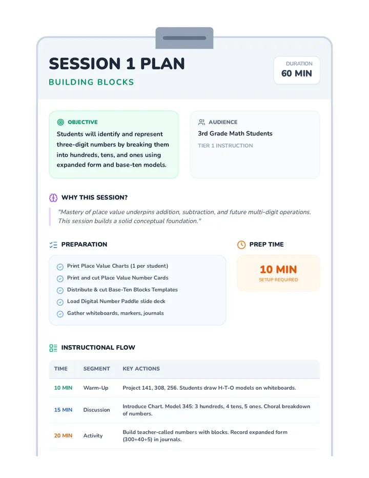 Session 1 Lesson Plan Teacher Guide