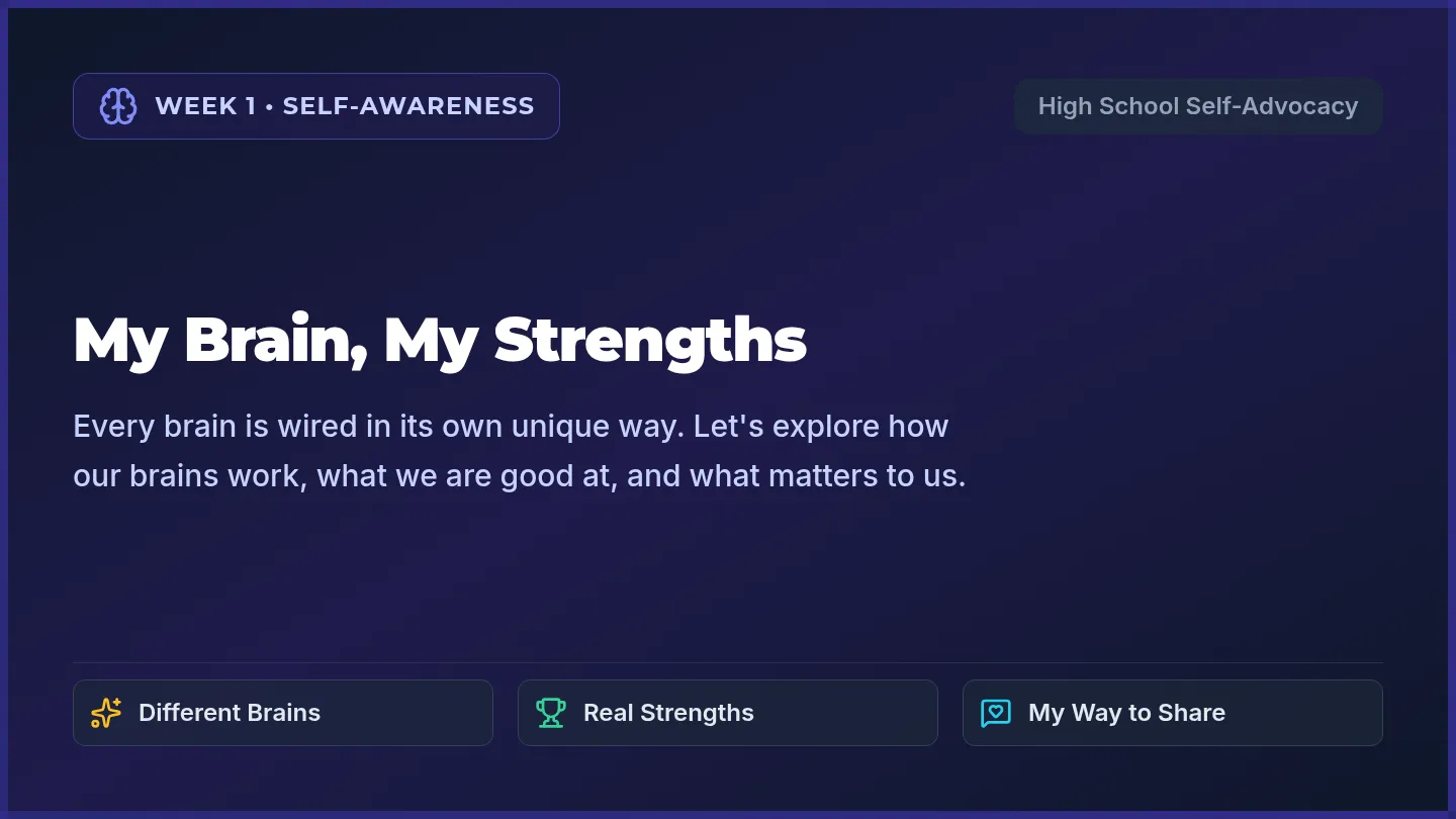 Brain Strengths Slides