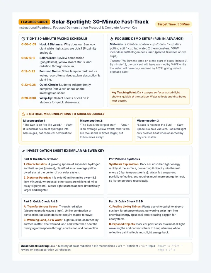 Solar Spark Teacher Guide