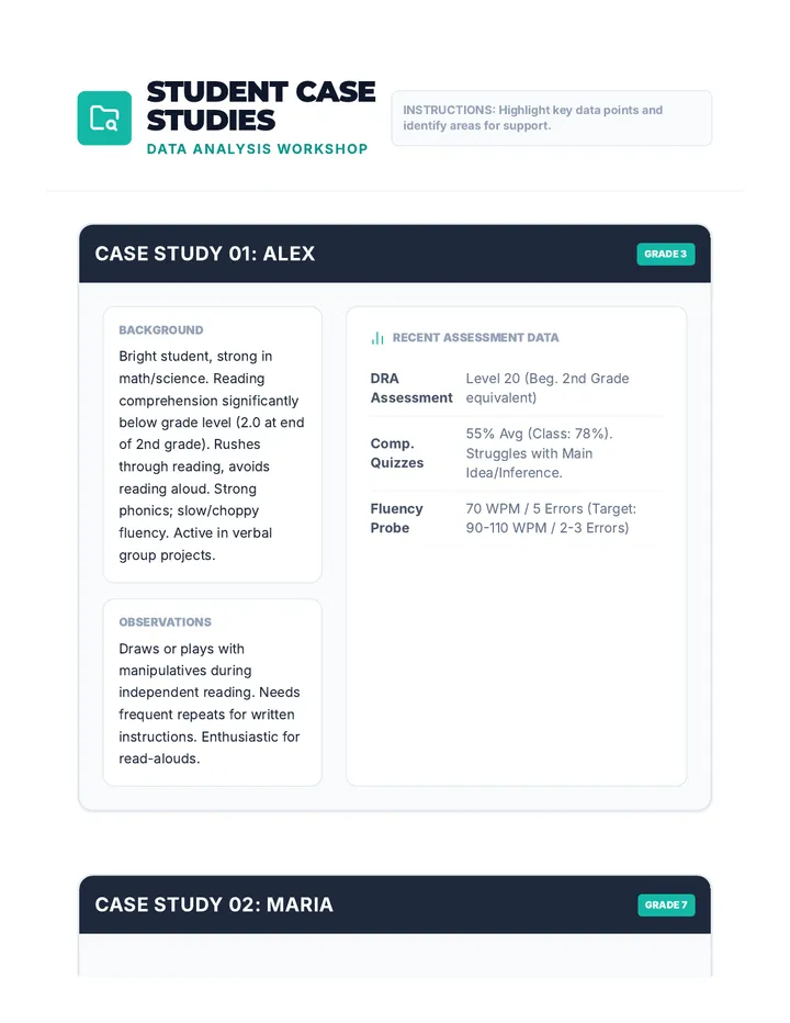 Student Case Studies Activity