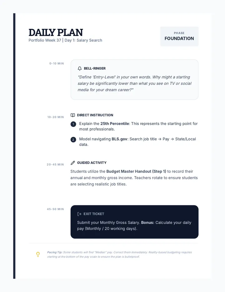 Salary Search Teacher Guide