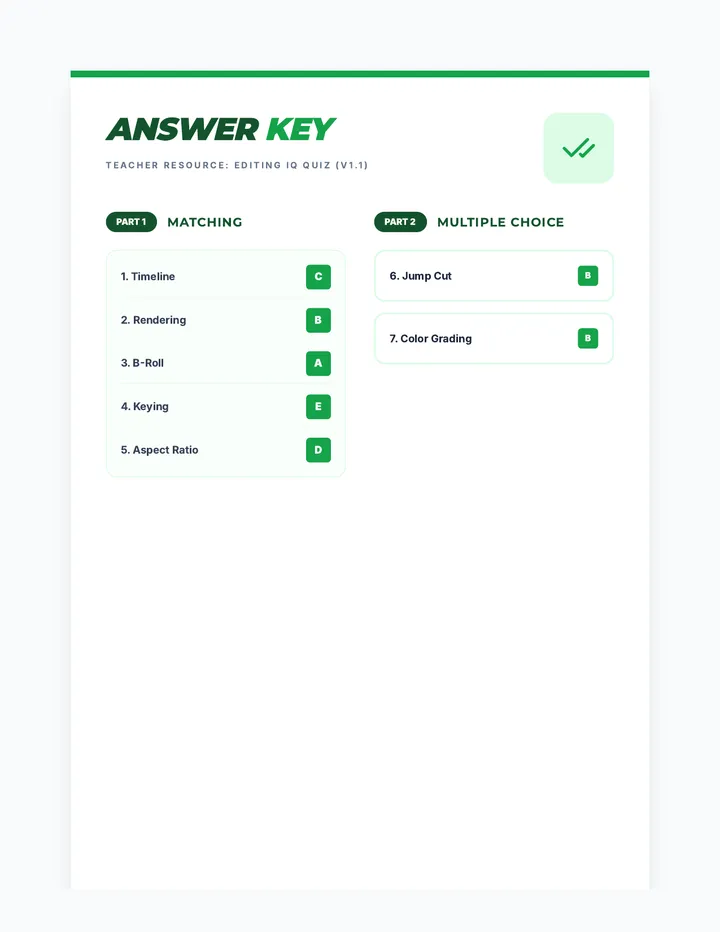 Editing IQ Quiz Answer Key