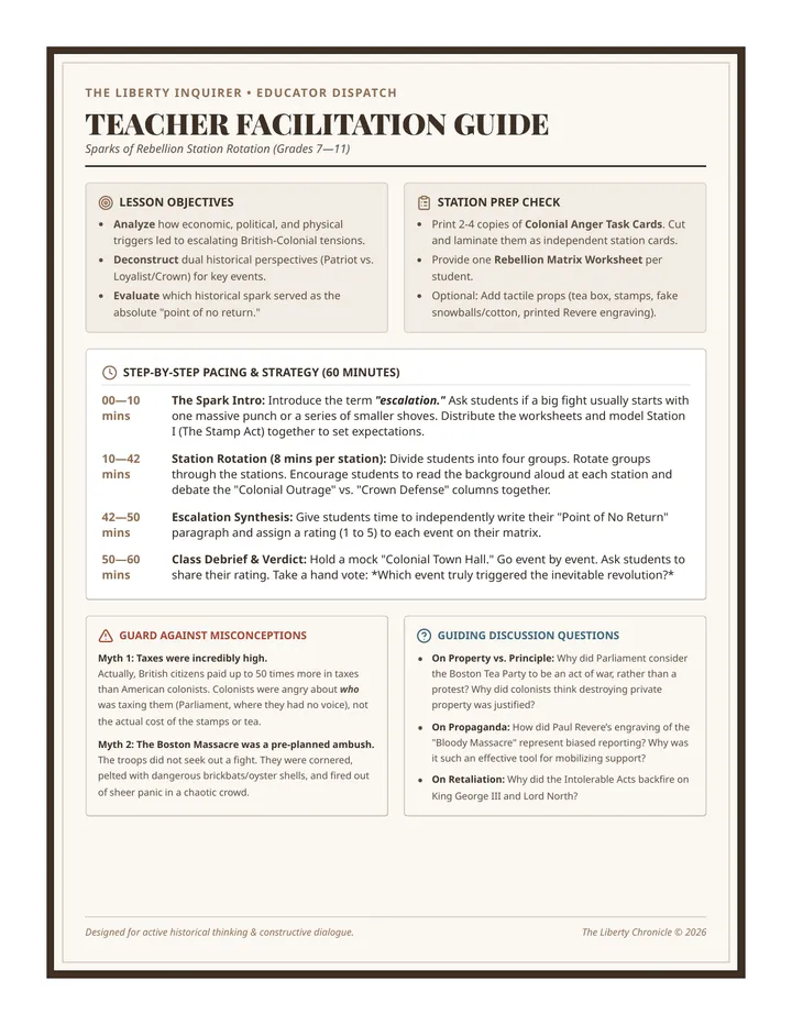 Sparks Rebellion Teacher Guide