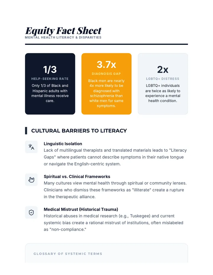 Mental Health Equity Handout