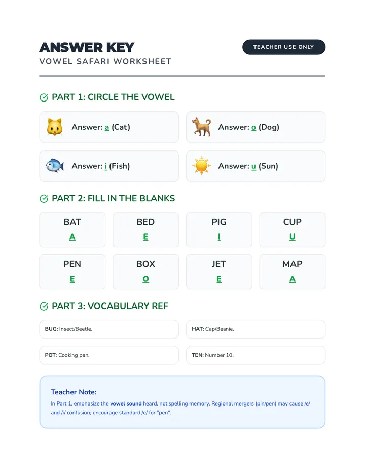 Vowel Safari Answer Key