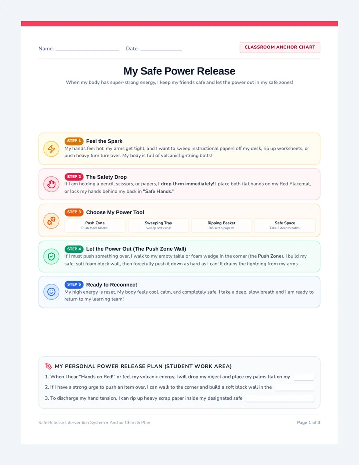 Safe Release Student Printables