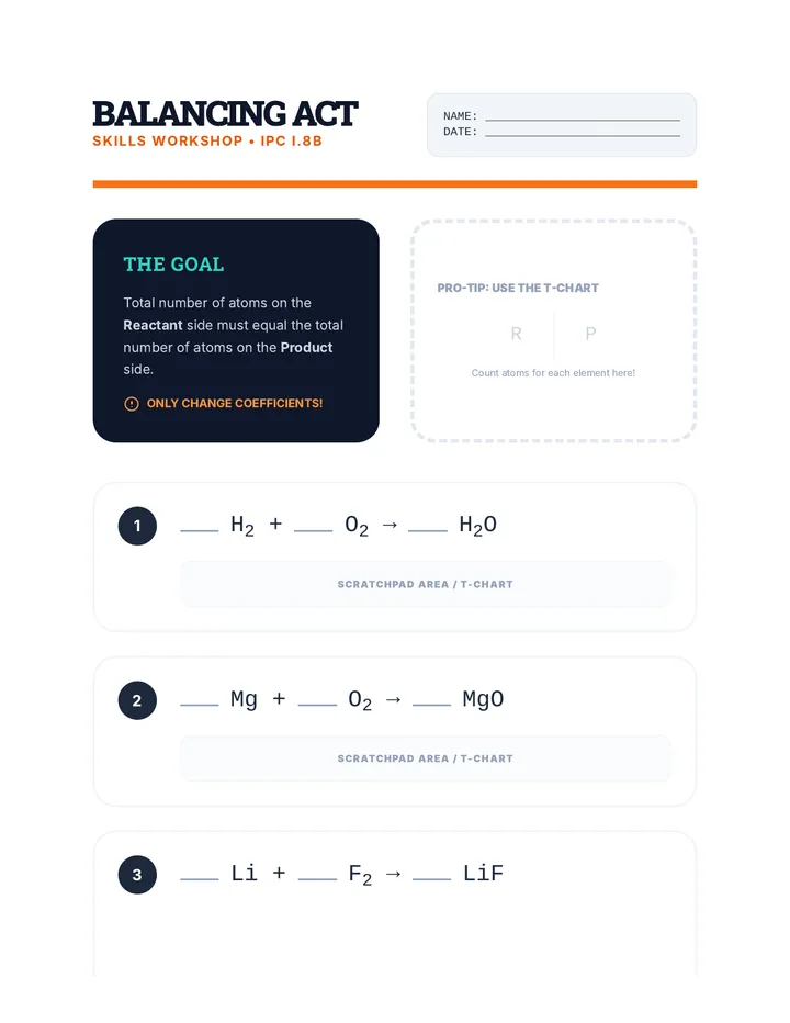 Reaction Balancing Practice