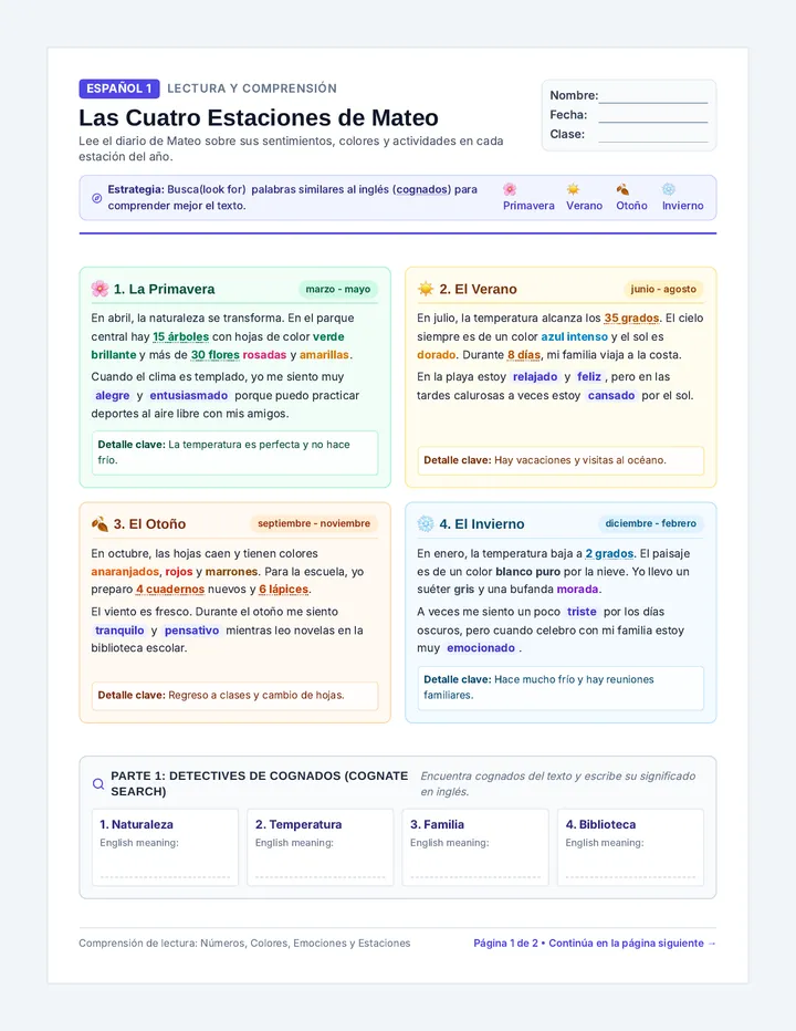 Cuatro Estaciones Reading Worksheet