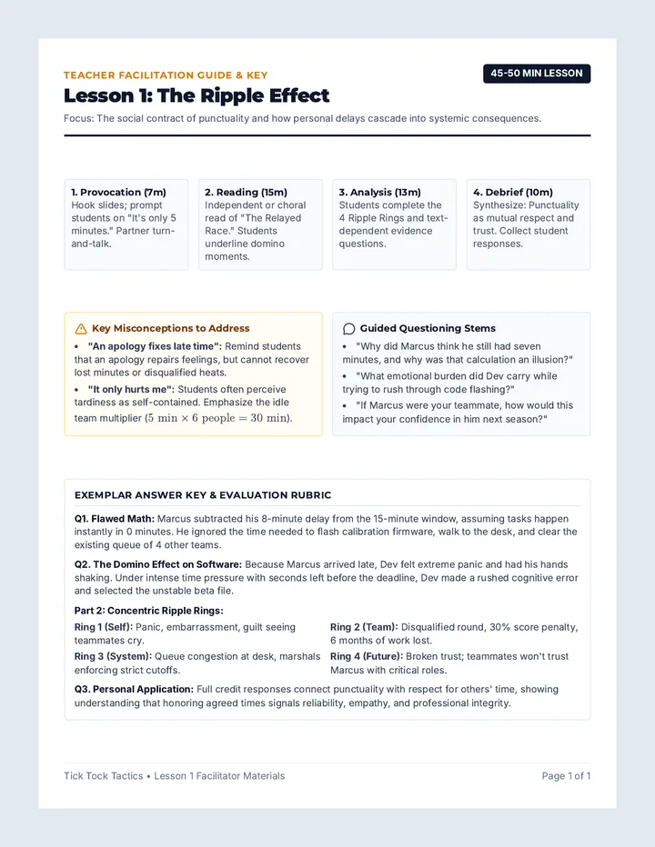 Ripple Effect Teacher Guide