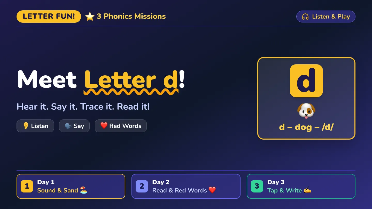 Letter d Nearpod Slides