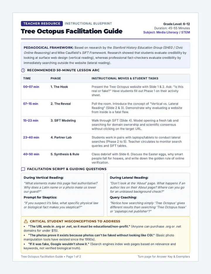 Tree Octopus Facilitation Guide