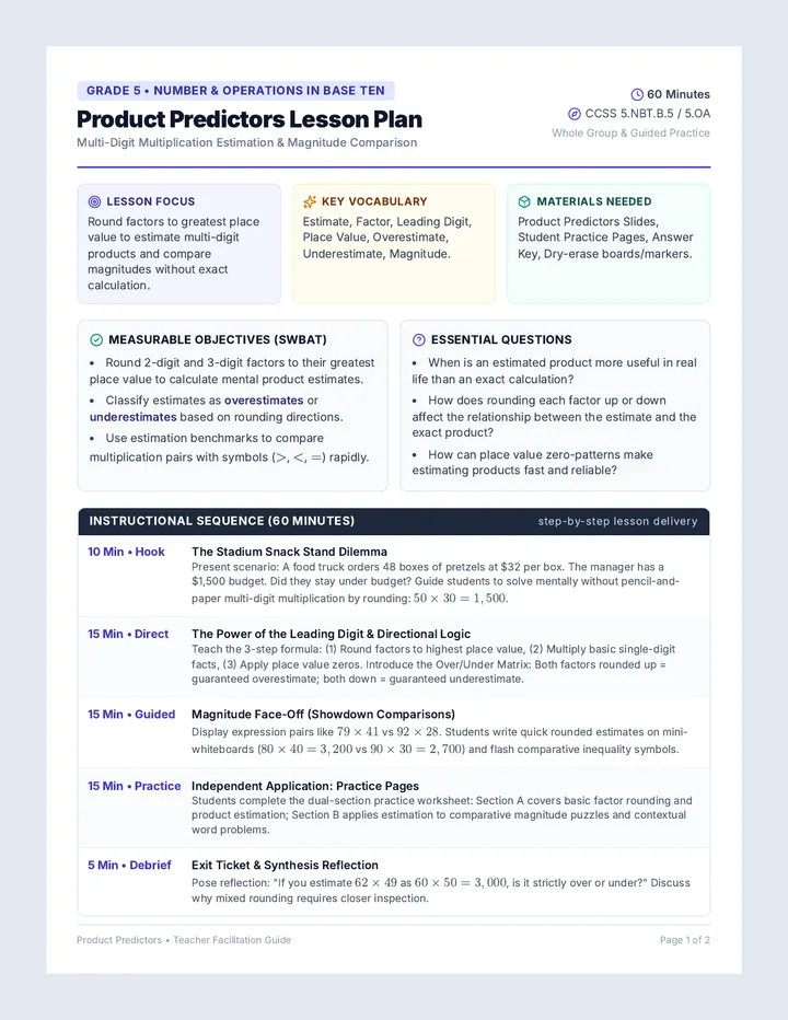 Product Predictors Lesson Plan
