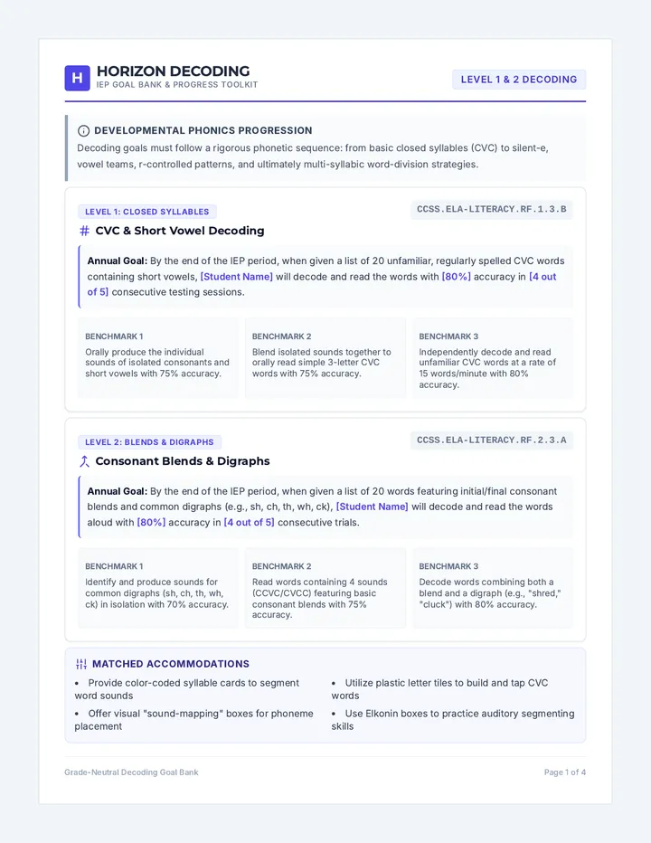 Horizon Decoding Goal Bank