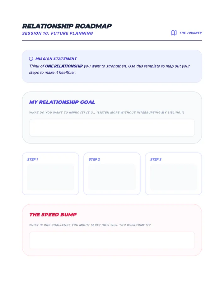 Relationship Roadmap Activity