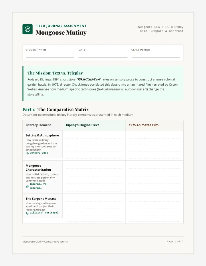 Mongoose Mutiny General Worksheet